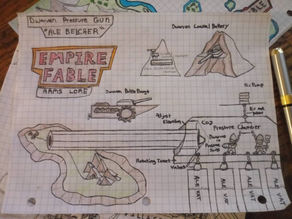 Empire Fable Hand Drawn Art Atlas Map The Thumb Continent
